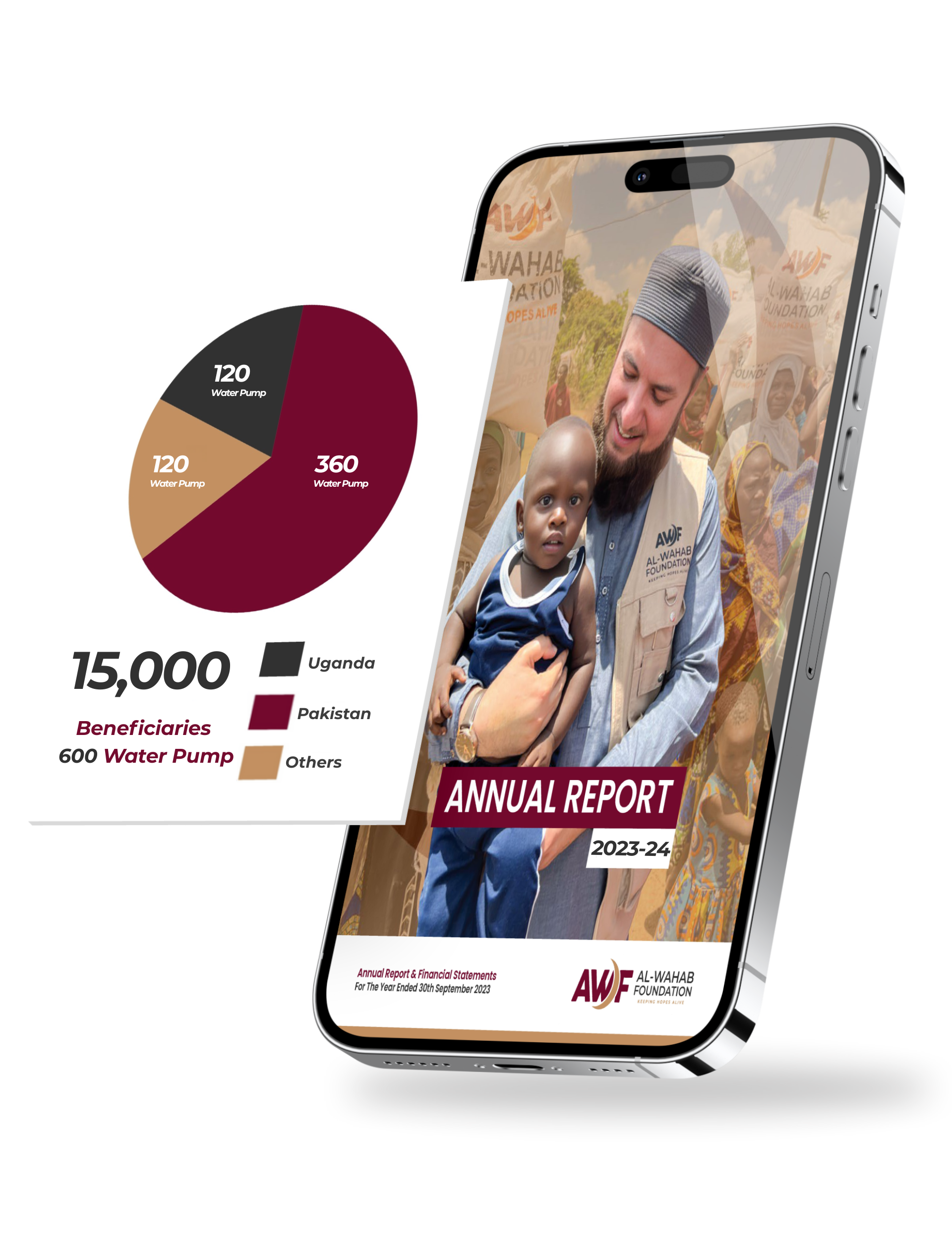 Annual Report